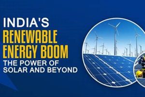 India's Renewable Energy Renewable Energy Solutions for a Sustainable Future | Clean & Green Power India's Renewable Energy | Renewable Energy Solutions for a Sustainable Future | Clean & Green Power
