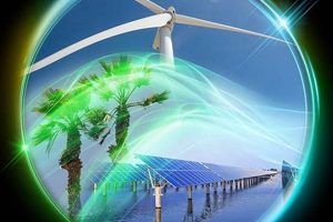 Deloitte: Powering Renewable Energy Futures Renewable Energy Solutions for a Sustainable Future | Clean & Green Power Deloitte: Powering Renewable Energy Futures | Renewable Energy Solutions for a Sustainable Future | Clean & Green Power