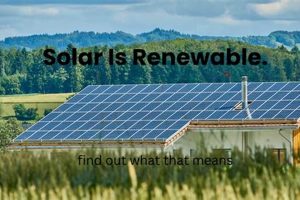 [Guide] Why Solar Energy Is Renewable + Benefits | Renewable Energy Solutions for a Sustainable Future | Clean & Green Power