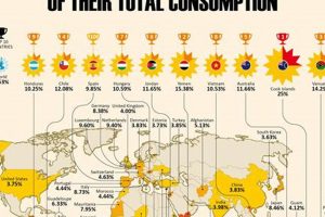 Top 10: Best Countries for Renewable Energy Today Renewable Energy Solutions for a Sustainable Future | Clean & Green Power Top 10: Best Countries for Renewable Energy Today | Renewable Energy Solutions for a Sustainable Future | Clean & Green Power