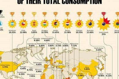 Top 10: Best Countries for Renewable Energy Today Renewable Energy Solutions for a Sustainable Future | Clean & Green Power Top 10: Best Countries for Renewable Energy Today | Renewable Energy Solutions for a Sustainable Future | Clean & Green Power