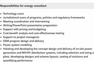 Renewable Energy Consultant: The Ultimate Job Guide Renewable Energy Solutions for a Sustainable Future | Clean & Green Power Renewable Energy Consultant: The Ultimate Job Guide | Renewable Energy Solutions for a Sustainable Future | Clean & Green Power