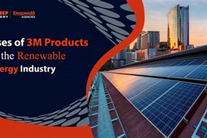 3M Renewable Energy: Innovations & Solutions | Renewable Energy Solutions for a Sustainable Future | Clean & Green Power