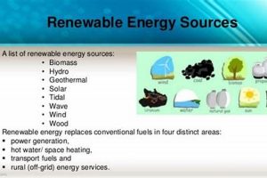 Complete: A List of Renewable Resources + Benefits Renewable Energy Solutions for a Sustainable Future | Clean & Green Power Complete: A List of Renewable Resources + Benefits | Renewable Energy Solutions for a Sustainable Future | Clean & Green Power