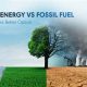 Is Renewable Energy the Future? Beyond Fossil Fuels | Renewable Energy Solutions for a Sustainable Future | Clean & Green Power