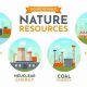 Non-Renewable Energy: Natural Gas Guide & Impact | Renewable Energy Solutions for a Sustainable Future | Clean & Green Power