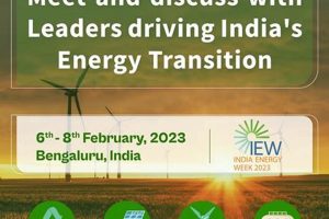 India's Ministry of New & Renewable Energy: A Guide Renewable Energy Solutions for a Sustainable Future | Clean & Green Power India's Ministry of New & Renewable Energy: A Guide | Renewable Energy Solutions for a Sustainable Future | Clean & Green Power