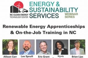 Top Renewable Energy Jobs in NC Now Renewable Energy Solutions for a Sustainable Future | Clean & Green Power Top Renewable Energy Jobs in NC Now | Renewable Energy Solutions for a Sustainable Future | Clean & Green Power