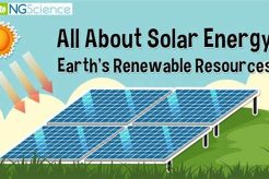 Is the Sun a Renewable Resource? Power & Future Renewable Energy Solutions for a Sustainable Future | Clean & Green Power Is the Sun a Renewable Resource? Power & Future | Renewable Energy Solutions for a Sustainable Future | Clean & Green Power