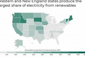Top 10 Best States for Renewable Energy Development Renewable Energy Solutions for a Sustainable Future | Clean & Green Power Top 10 Best States for Renewable Energy Development | Renewable Energy Solutions for a Sustainable Future | Clean & Green Power