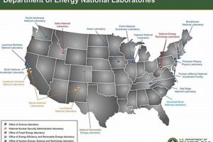 Top US DOE Labs for Renewable Energy Research Renewable Energy Solutions for a Sustainable Future | Clean & Green Power Top US DOE Labs for Renewable Energy Research | Renewable Energy Solutions for a Sustainable Future | Clean & Green Power