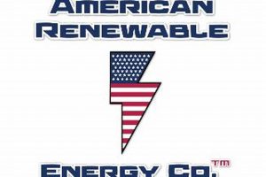 Top American Renewable Energy Inc. Solutions Renewable Energy Solutions for a Sustainable Future | Clean & Green Power Top American Renewable Energy Inc. Solutions | Renewable Energy Solutions for a Sustainable Future | Clean & Green Power