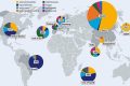 Top Renewable Energy Leaders: Country Rankings Renewable Energy Solutions for a Sustainable Future | Clean & Green Power Top Renewable Energy Leaders: Country Rankings | Renewable Energy Solutions for a Sustainable Future | Clean & Green Power
