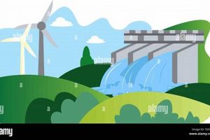 Best Eco Sources: Sustainable Solutions Guide Renewable Energy Solutions for a Sustainable Future | Clean & Green Power Best Eco Sources: Sustainable Solutions Guide | Renewable Energy Solutions for a Sustainable Future | Clean & Green Power