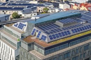 H&M's Renewable Energy Future: Sustainability &amp; Savings | Renewable Energy Solutions for a Sustainable Future | Clean & Green Power