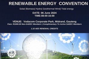 The Future of Renewable Energy Conventions Renewable Energy Solutions for a Sustainable Future | Clean & Green Power The Future of Renewable Energy Conventions | Renewable Energy Solutions for a Sustainable Future | Clean & Green Power