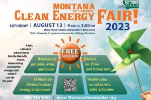 Discover Montana's Renewable Energy Future Renewable Energy Solutions for a Sustainable Future | Clean & Green Power Discover Montana's Renewable Energy Future | Renewable Energy Solutions for a Sustainable Future | Clean & Green Power