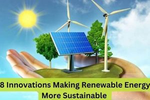 Powering the Future: Renewable Energy Innovation Renewable Energy Solutions for a Sustainable Future | Clean & Green Power Powering the Future: Renewable Energy Innovation | Renewable Energy Solutions for a Sustainable Future | Clean & Green Power