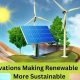 Powering the Future: Renewable Energy Innovation | Renewable Energy Solutions for a Sustainable Future | Clean & Green Power