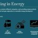 Why Oil & Gas Companies Invest in Renewable Energy Now? | Renewable Energy Solutions for a Sustainable Future | Clean & Green Power