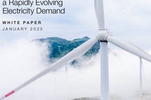 Renewable Energy COD: A Deep Dive Renewable Energy Solutions for a Sustainable Future | Clean & Green Power Renewable Energy COD: A Deep Dive | Renewable Energy Solutions for a Sustainable Future | Clean & Green Power