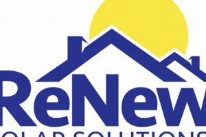 Revive & Thrive: Renew Solar Solutions Today! Renewable Energy Solutions for a Sustainable Future | Clean & Green Power Revive & Thrive: Renew Solar Solutions Today! | Renewable Energy Solutions for a Sustainable Future | Clean & Green Power