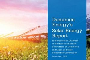 Dominion Energy: Investing in Renewable Futures Renewable Energy Solutions for a Sustainable Future | Clean & Green Power Dominion Energy: Investing in Renewable Futures | Renewable Energy Solutions for a Sustainable Future | Clean & Green Power