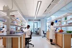 Modern Research Lab Innovations in Renewable Energy Renewable Energy Solutions for a Sustainable Future | Clean & Green Power Modern Research Lab Innovations in Renewable Energy | Renewable Energy Solutions for a Sustainable Future | Clean & Green Power