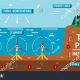 Harnessing Tidal Renewable Energy Sources Today | Renewable Energy Solutions for a Sustainable Future | Clean & Green Power