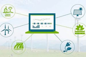 Boosting Renewables with Computer Science Power Renewable Energy Solutions for a Sustainable Future | Clean & Green Power Boosting Renewables with Computer Science Power | Renewable Energy Solutions for a Sustainable Future | Clean & Green Power