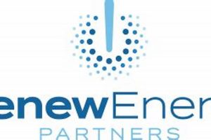 Find Top Renew Energy Partners Today! Renewable Energy Solutions for a Sustainable Future | Clean & Green Power Find Top Renew Energy Partners Today! | Renewable Energy Solutions for a Sustainable Future | Clean & Green Power