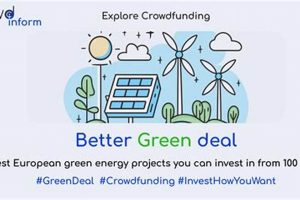 Top Renewable Energy Projects in Europe Today Renewable Energy Solutions for a Sustainable Future | Clean & Green Power Top Renewable Energy Projects in Europe Today | Renewable Energy Solutions for a Sustainable Future | Clean & Green Power