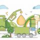 Renewable Fuels: A Complete Guide | Renewable Energy Solutions for a Sustainable Future | Clean & Green Power
