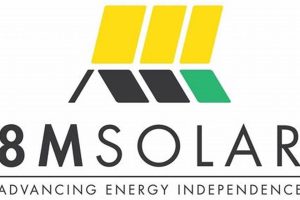 Top-Rated Solar Energy Companies NC: Power Your Future! Renewable Energy Solutions for a Sustainable Future | Clean & Green Power Top-Rated Solar Energy Companies NC: Power Your Future! | Renewable Energy Solutions for a Sustainable Future | Clean & Green Power