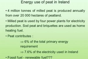 Is Peat Renewable Energy Renewable Energy Solutions for a Sustainable Future | Clean & Green Power Is Peat Renewable Energy | Renewable Energy Solutions for a Sustainable Future | Clean & Green Power