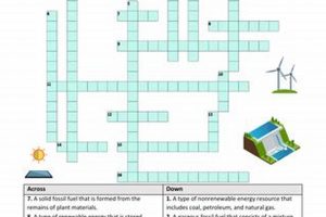 Test Your Energy Knowledge: A Crossword Puzzle Renewable Energy Solutions for a Sustainable Future | Clean & Green Power Test Your Energy Knowledge: A Crossword Puzzle | Renewable Energy Solutions for a Sustainable Future | Clean & Green Power