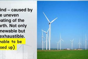 Wind Energy: Is it Renewable, Nonrenewable, or Inexhaustible? Renewable Energy Solutions for a Sustainable Future | Clean & Green Power Wind Energy: Is it Renewable, Nonrenewable, or Inexhaustible? | Renewable Energy Solutions for a Sustainable Future | Clean & Green Power