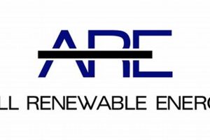 Top All Renewable Energy Inc. Solutions | Renewable Energy Solutions for a Sustainable Future | Clean & Green Power