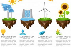 Top Alternative Electrical Energy Sources & Benefits Renewable Energy Solutions for a Sustainable Future | Clean & Green Power Top Alternative Electrical Energy Sources & Benefits | Renewable Energy Solutions for a Sustainable Future | Clean & Green Power