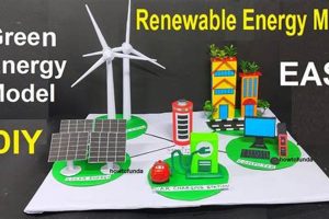 DIY Easy Renewable Energy Projects For Home Renewable Energy Solutions for a Sustainable Future | Clean & Green Power DIY Easy Renewable Energy Projects For Home | Renewable Energy Solutions for a Sustainable Future | Clean & Green Power