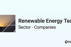 Top Renewable Energy Tech Companies: Innovations & Future Renewable Energy Solutions for a Sustainable Future | Clean & Green Power Top Renewable Energy Tech Companies: Innovations & Future | Renewable Energy Solutions for a Sustainable Future | Clean & Green Power
