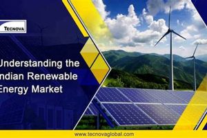 India's Renewable Energy Sector: A Bright Future Renewable Energy Solutions for a Sustainable Future | Clean & Green Power India's Renewable Energy Sector: A Bright Future | Renewable Energy Solutions for a Sustainable Future | Clean & Green Power