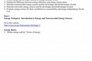Exploring Renewable & Nonrenewable Energy: A Webquest Renewable Energy Solutions for a Sustainable Future | Clean & Green Power Exploring Renewable & Nonrenewable Energy: A Webquest | Renewable Energy Solutions for a Sustainable Future | Clean & Green Power