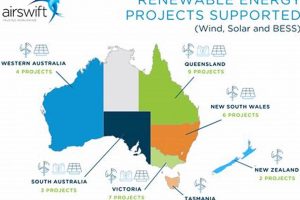 Top Renewable Energy Projects in Australia Today Renewable Energy Solutions for a Sustainable Future | Clean & Green Power Top Renewable Energy Projects in Australia Today | Renewable Energy Solutions for a Sustainable Future | Clean & Green Power