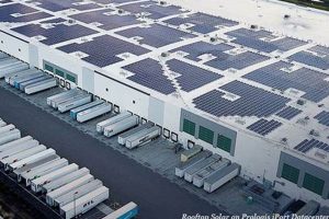 Powering Green Buildings: Renewable Energy in Real Estate Investments Renewable Energy Solutions for a Sustainable Future | Clean & Green Power Powering Green Buildings: Renewable Energy in Real Estate Investments | Renewable Energy Solutions for a Sustainable Future | Clean & Green Power