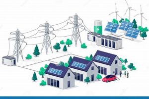 Renewable Energy Distribution Renewable Energy Solutions for a Sustainable Future | Clean & Green Power Renewable Energy Distribution | Renewable Energy Solutions for a Sustainable Future | Clean & Green Power