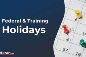 Fort Carson Holiday Schedule Fy 2024 Renewable Energy Solutions for a Sustainable Future | Clean & Green Power Fort Carson Holiday Schedule Fy 2024 | Renewable Energy Solutions for a Sustainable Future | Clean & Green Power