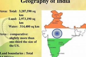 India IREA: Renewable Energy Powerhouse Renewable Energy Solutions for a Sustainable Future | Clean & Green Power India IREA: Renewable Energy Powerhouse | Renewable Energy Solutions for a Sustainable Future | Clean & Green Power