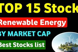 Top Best Cheap Renewable Energy Stocks Now + Guide! Renewable Energy Solutions for a Sustainable Future | Clean & Green Power Top Best Cheap Renewable Energy Stocks Now + Guide! | Renewable Energy Solutions for a Sustainable Future | Clean & Green Power