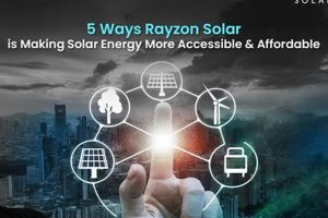 Unlocking Affordable Renewable Energy Solutions Renewable Energy Solutions for a Sustainable Future | Clean & Green Power Unlocking Affordable Renewable Energy Solutions | Renewable Energy Solutions for a Sustainable Future | Clean & Green Power